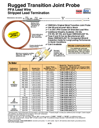 Thumbnail of document Data Sheet - TJ36 Small Diameter Immersion Thermocouple Probes w/ PFA Cable